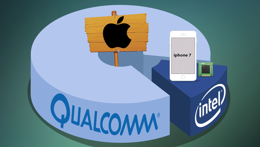 Apple sigue violando patentes aún con actualización de software, según Qualcomm