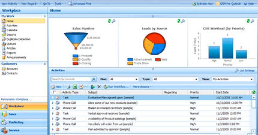 Microsoft Dynamics CRM Online