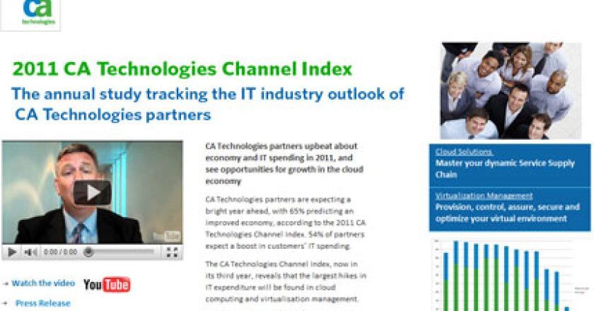 CA Technologies Channel Index