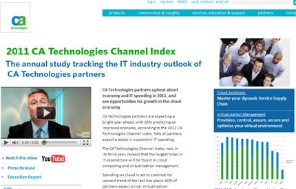 CA Technologies Channel Index