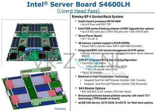 Intel S4600LH