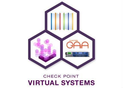 checkpoint_virtualsystems checkpoint_virtualsystems