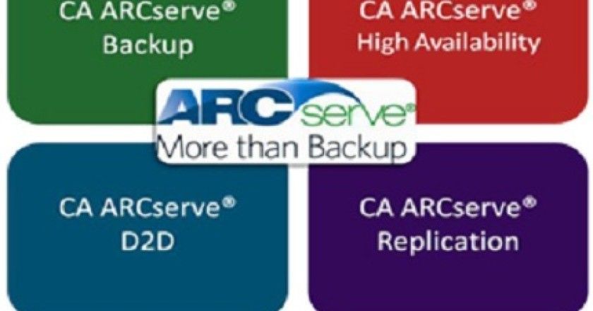 Kitheria selecciona el software CA ARCserve como base de su oferta CloudProtect