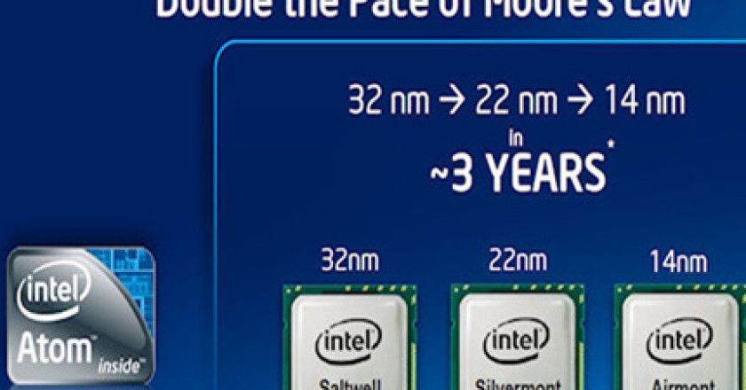 Intel presenta los nuevos procesadores Atom 'Silvermont'