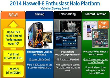 Haswell-E, primer micro Intel de ocho núcleos para consumo