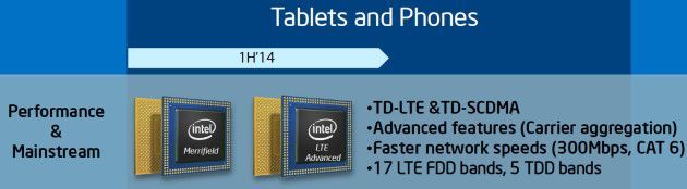 intel_atom_roadmap_update_rdmp_1