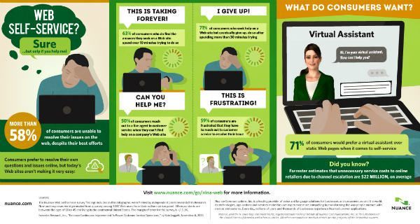 atencion_al_cliente_infografia