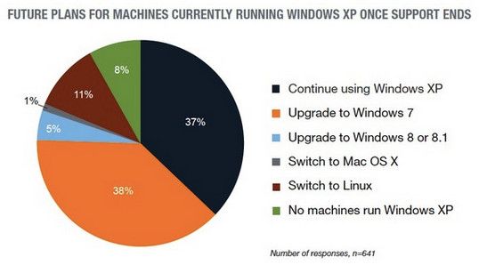 WindowsXP-2