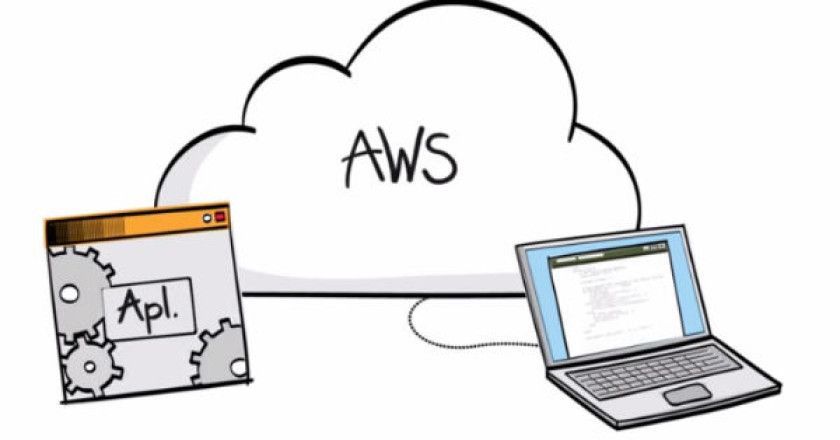 amazon_web_services1