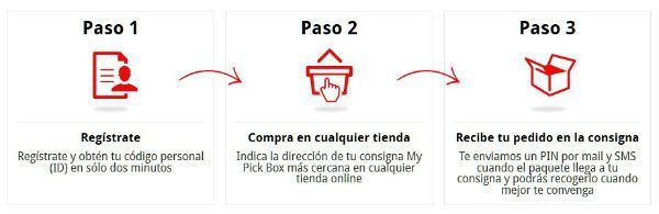 my_pick_box_logística