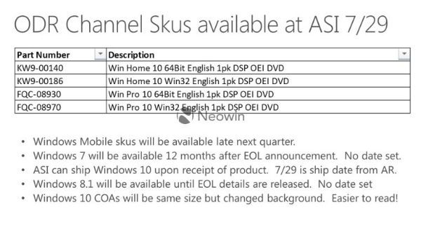 windows_10_phone_lanzamiento