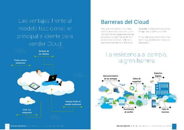 informe_cloud_ebook1