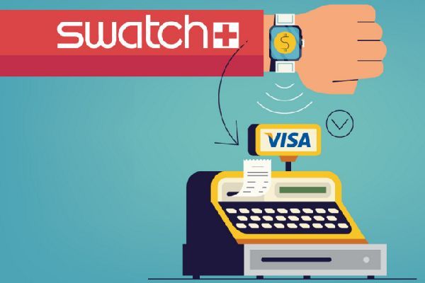 SwatchVisa