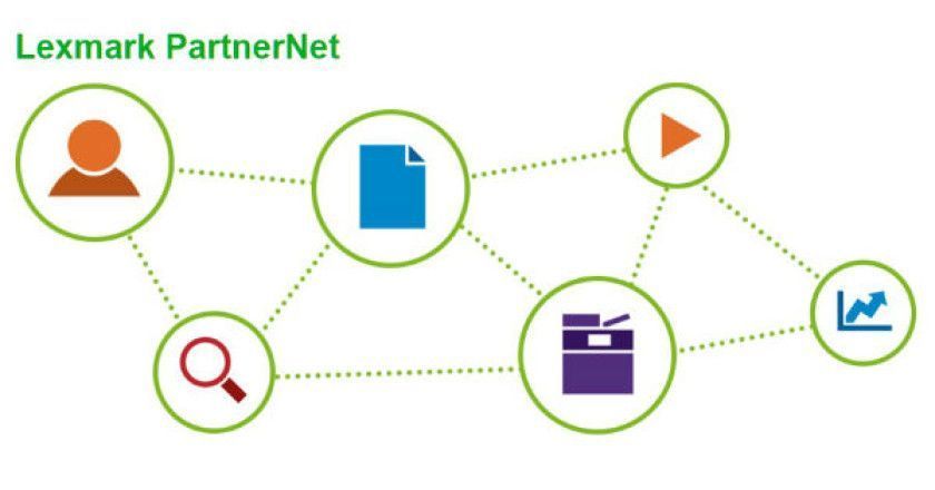 lexmark_programa_partnernet