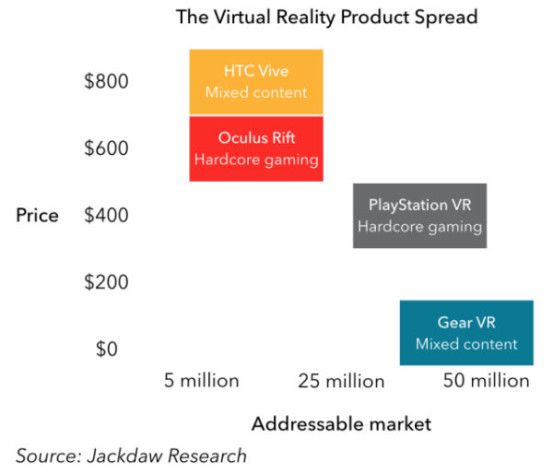 realidad_virtual_mercado