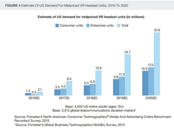 realidad_virtual_previsiones1