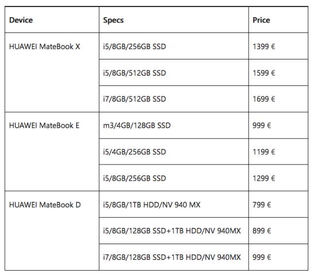 ordenadores portátiles (2)