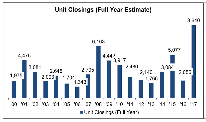 cierre de tiendas (1)