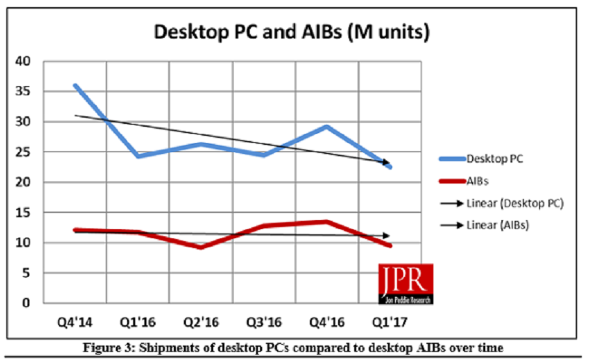 soluciones gráficas (2)
