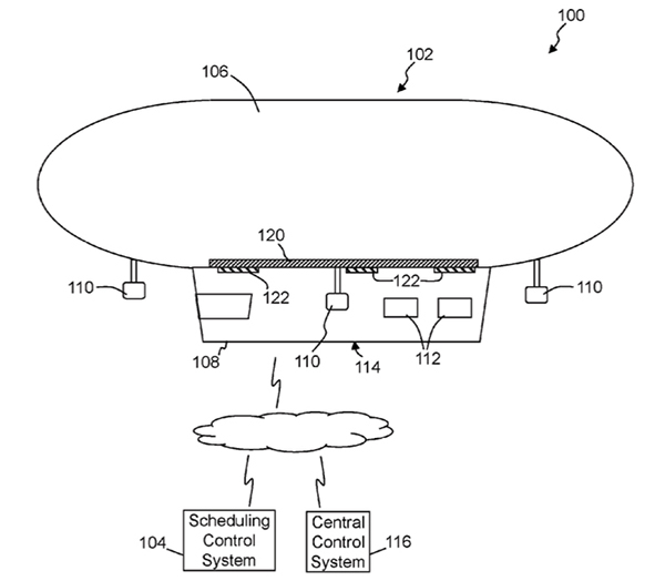 walmart_drone_logística