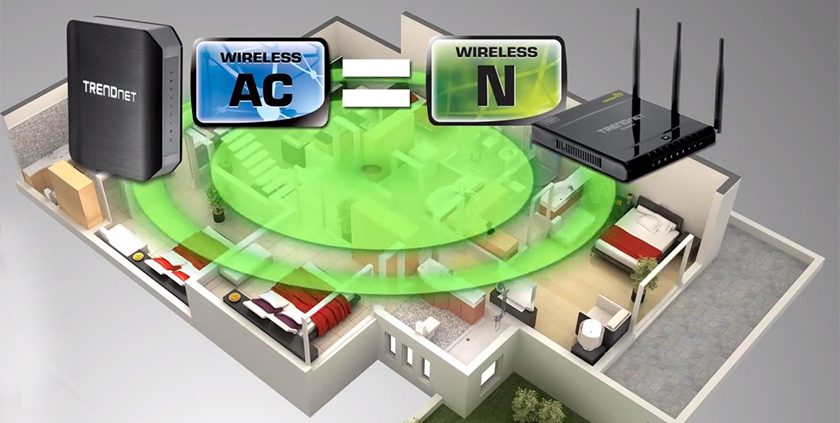 gti_nextwave_trendnet