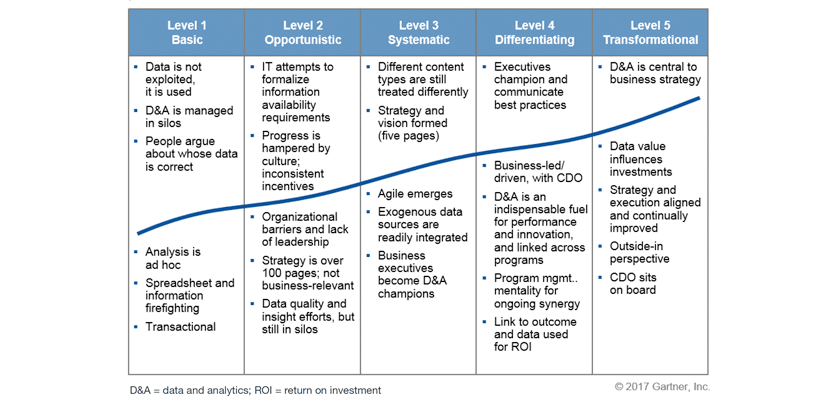 analítica_datos_sector