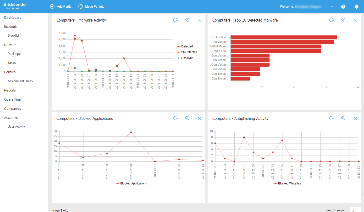 Bitdefender Cloud Security MSP