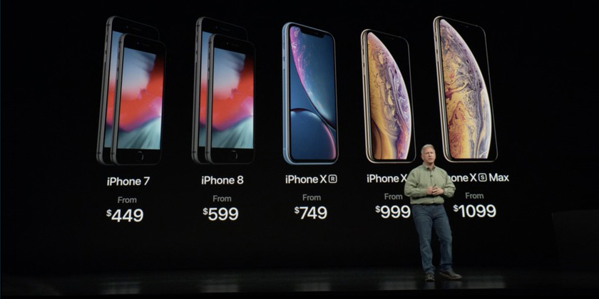 Apple iPhone precios