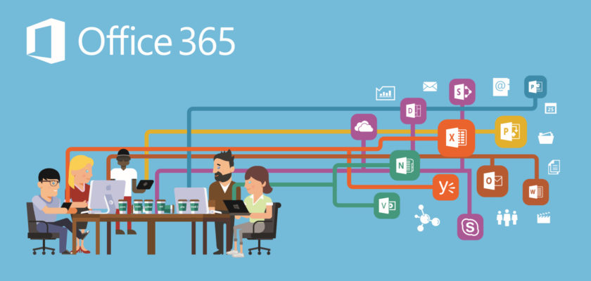 Acens Microsoft 365