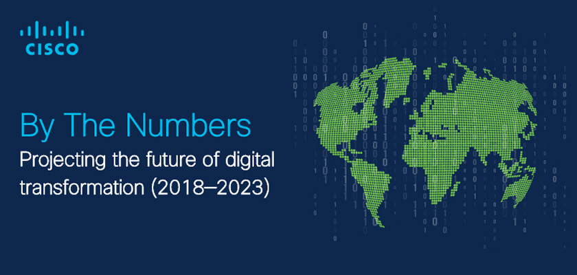 Cisco previsiones Internet