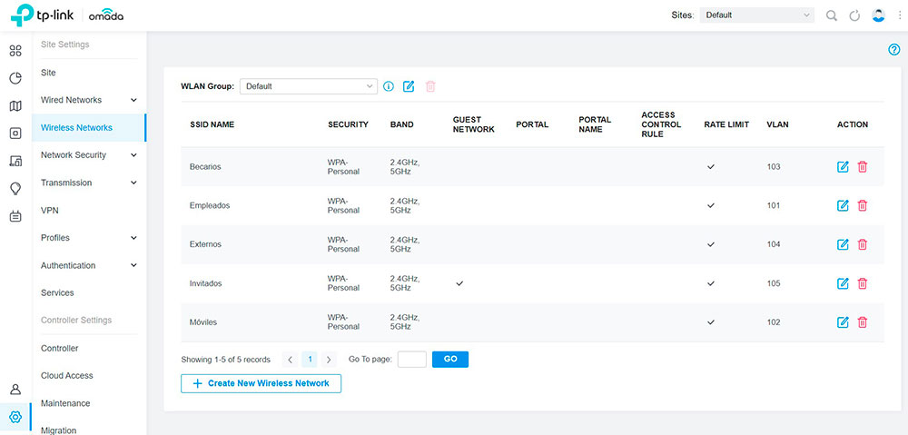 tp-link-controller_ssid