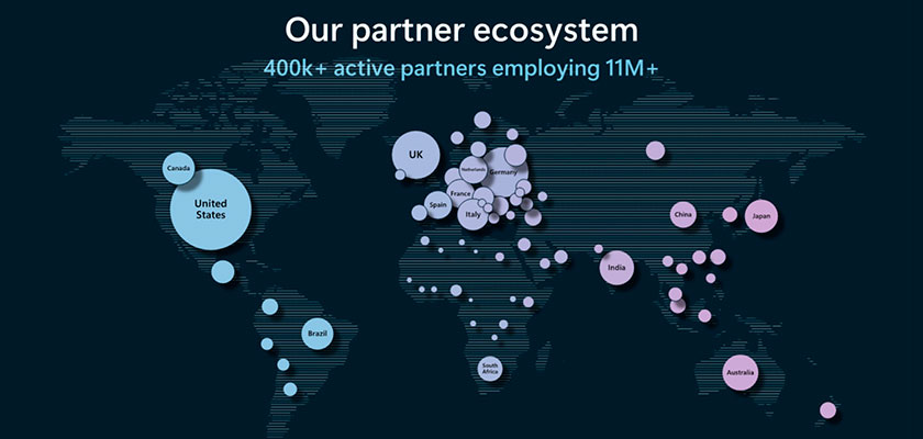 microsoft-partners-mundo
