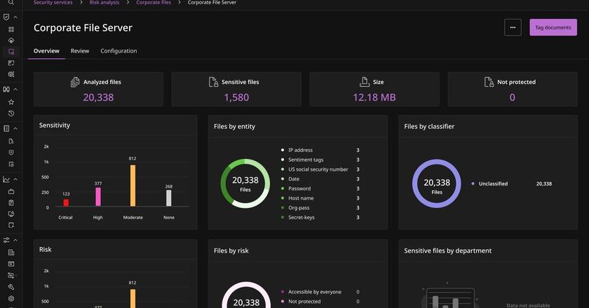 Commvault lanza la plataforma Cloud Unity para facilitar la resiliencia empresarial