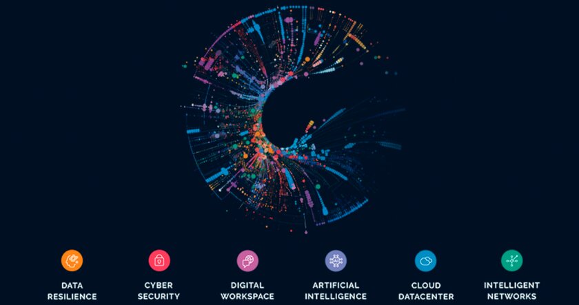 DMI Computer regresa a Aslan 2026 con varios partners estratégicos