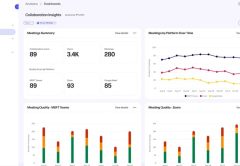 HP actualiza Workforce Experience Platform con nuevas funciones de gestión y optimización