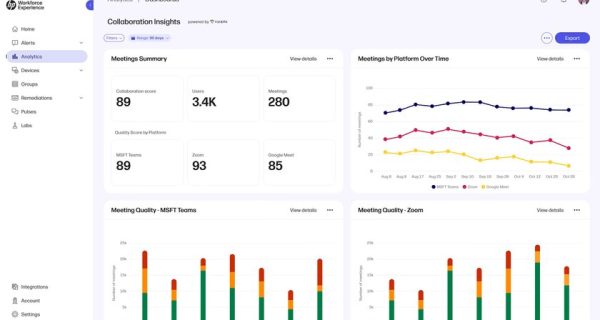 HP actualiza Workforce Experience Platform con nuevas funciones de gestión y optimización